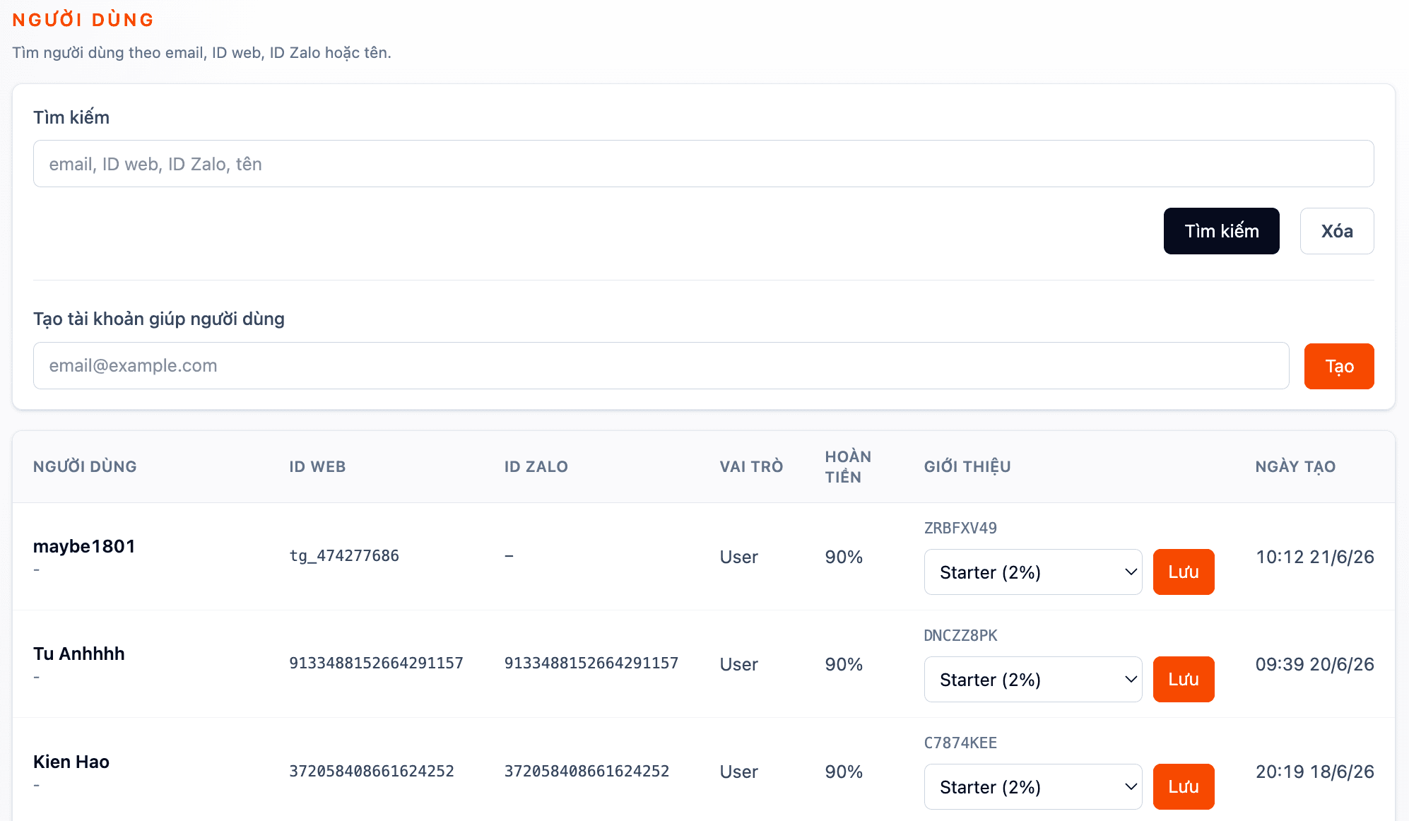 Dashboard quản lý user, đơn hàng, hoa hồng, ảnh 2